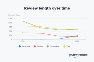 22Bet: Umfassende Casino-Plattform für deutsche Spieler