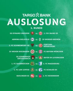 DFB-Pokal: Wie Großklub-Rotationen Ihre Wetten beeinflussen